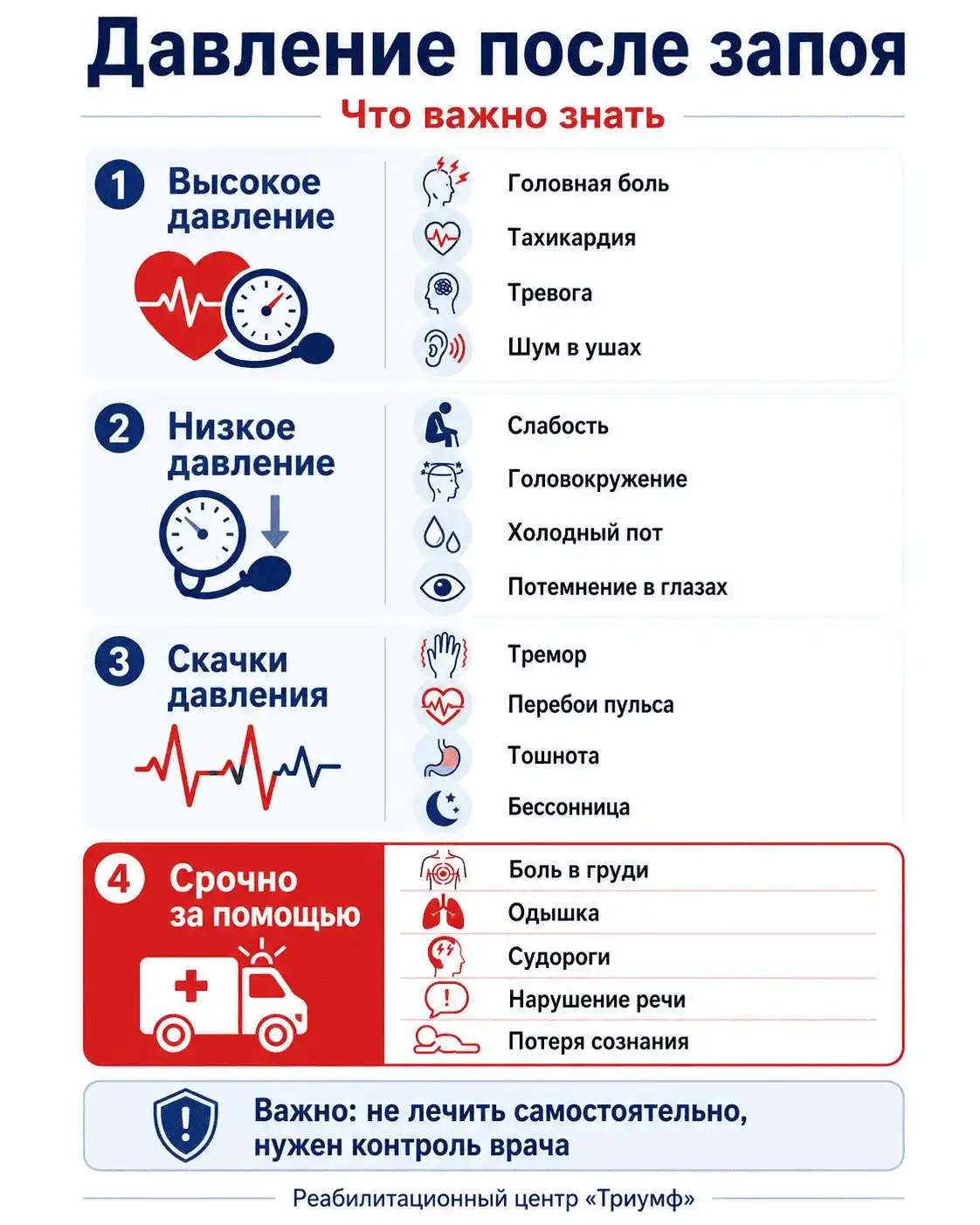 давление при запое